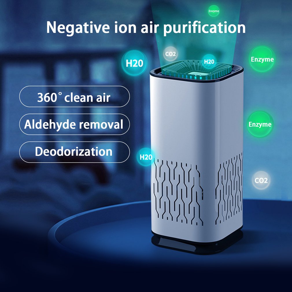 Mini Car Air Purifier